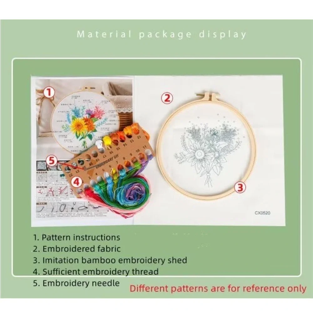 Embroidery DIY Art Kit Vibrant Red and Orange Art